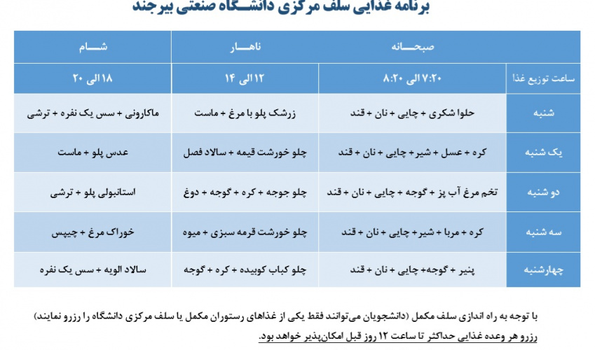 برنامه غذایی سلف